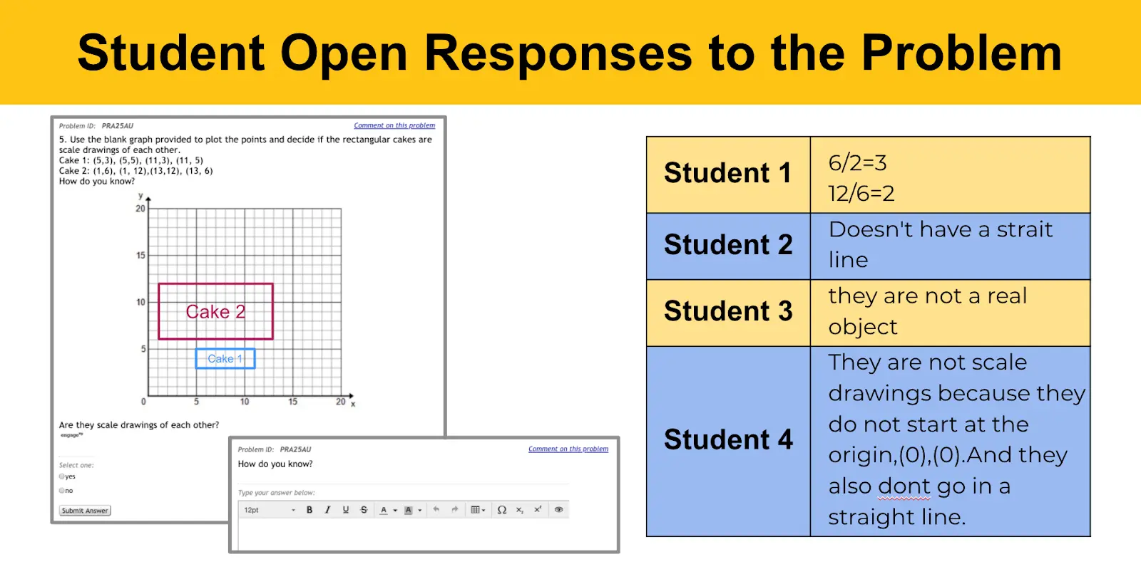 Example Math Problem - Assistments - Formative Assessment Solutions - Image