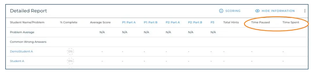Detailed Report Image