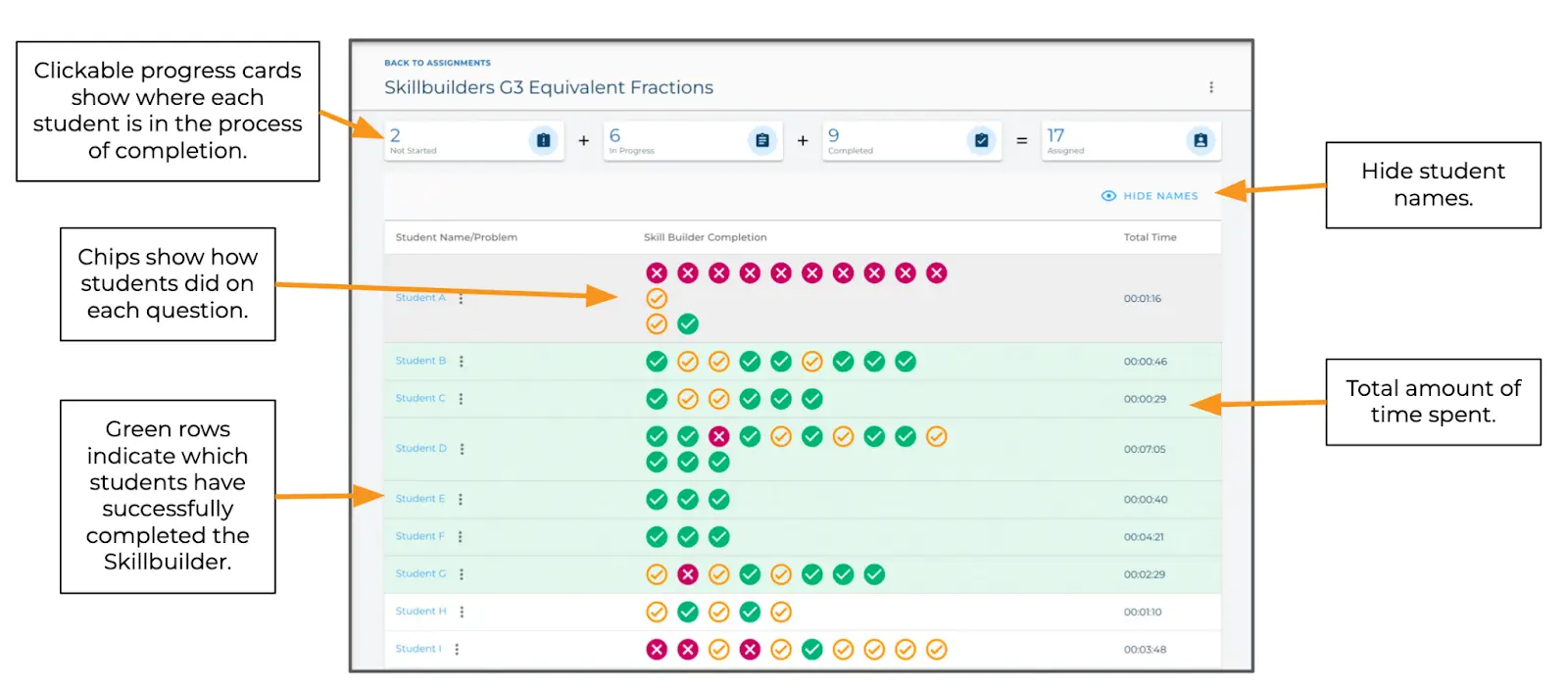 SkillBuilders G3 Equivalent Fractions Image