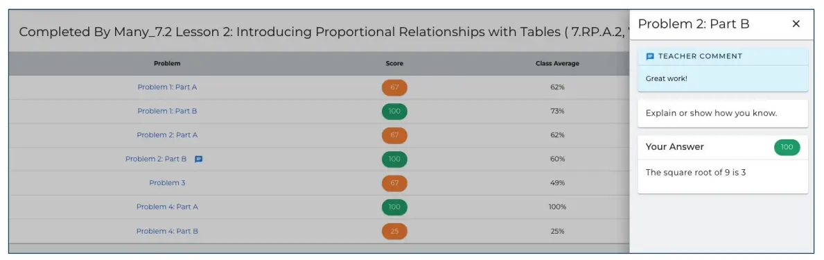 How do students see the score and feedback that I have left on an open response question Image 3