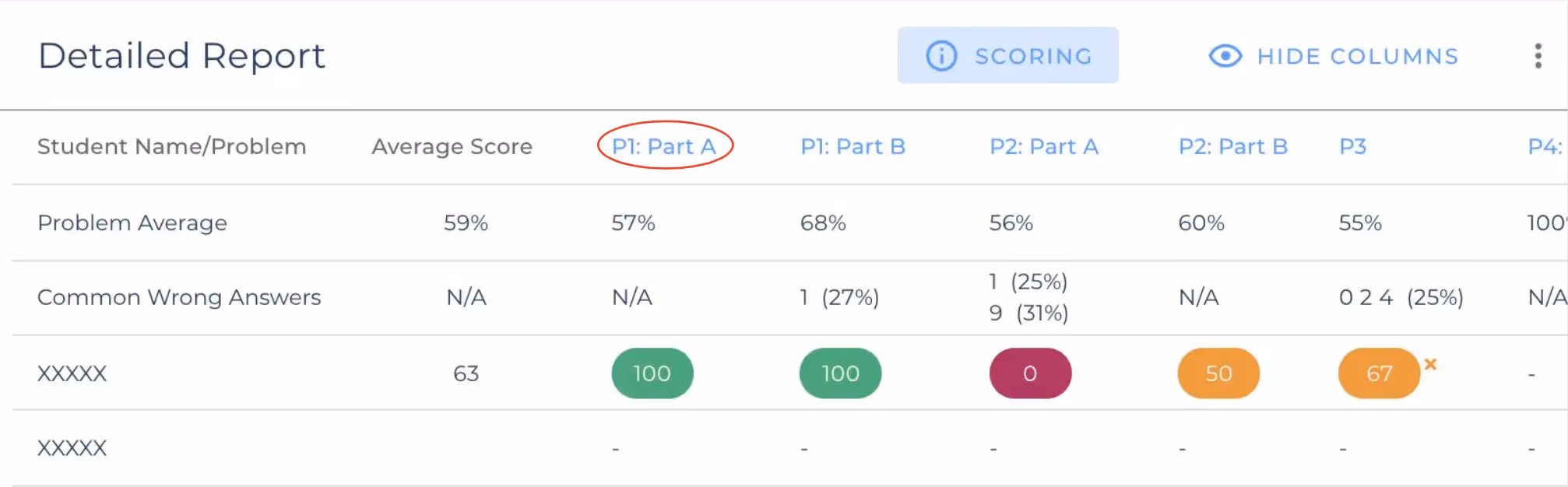 In the Detailed Report, click the header for any column Image