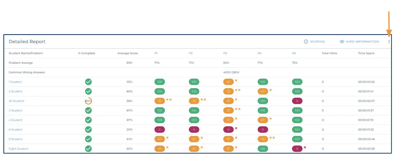 Downloading the Assignment Report Image 1