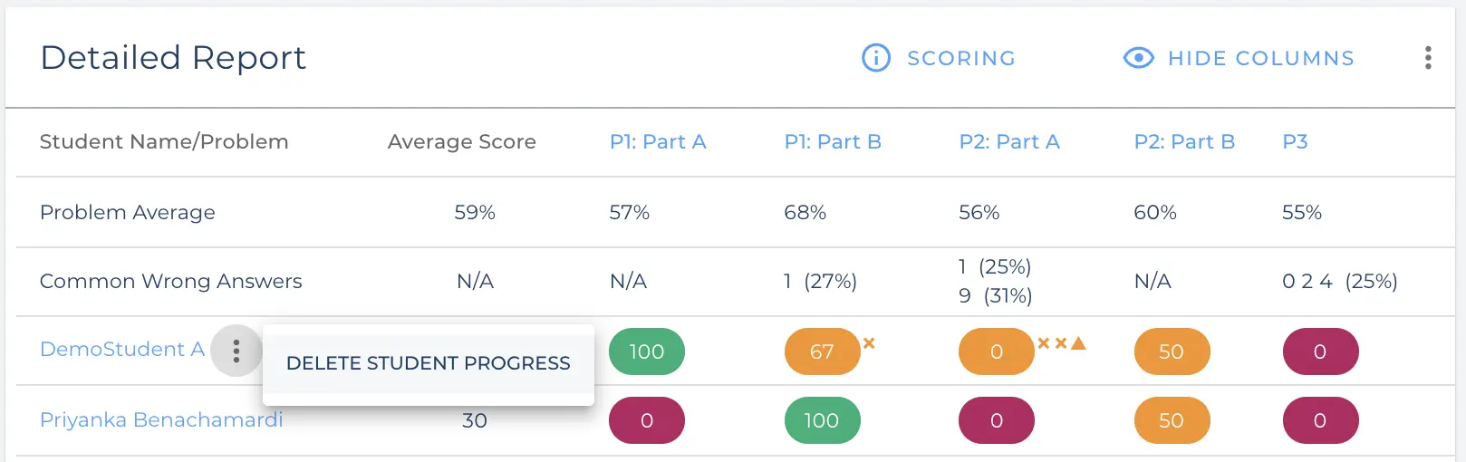 Warning - The student’s work cannot be recovered after deleting progress Image