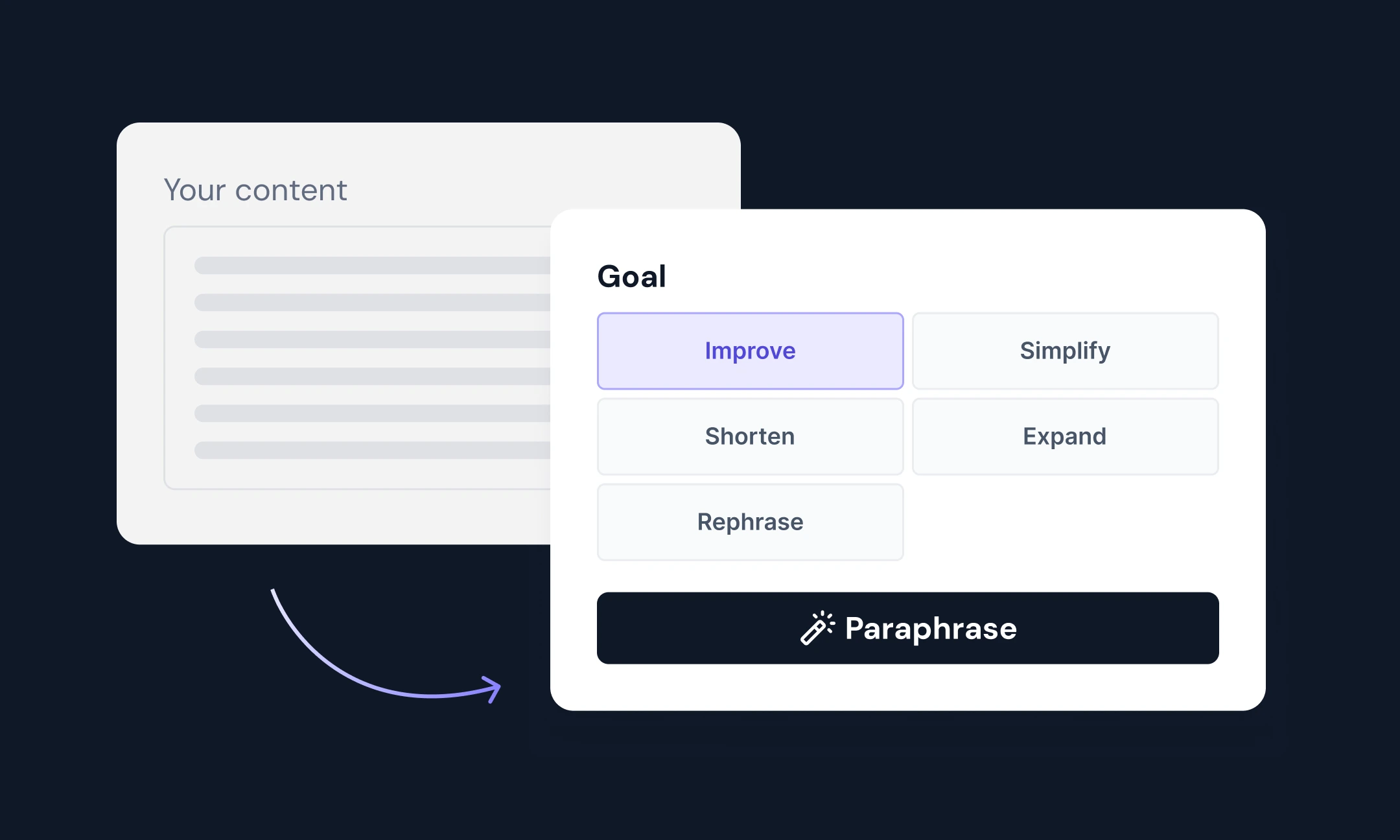 Text Paraphrase Rewrite Content Instantly Free Tool