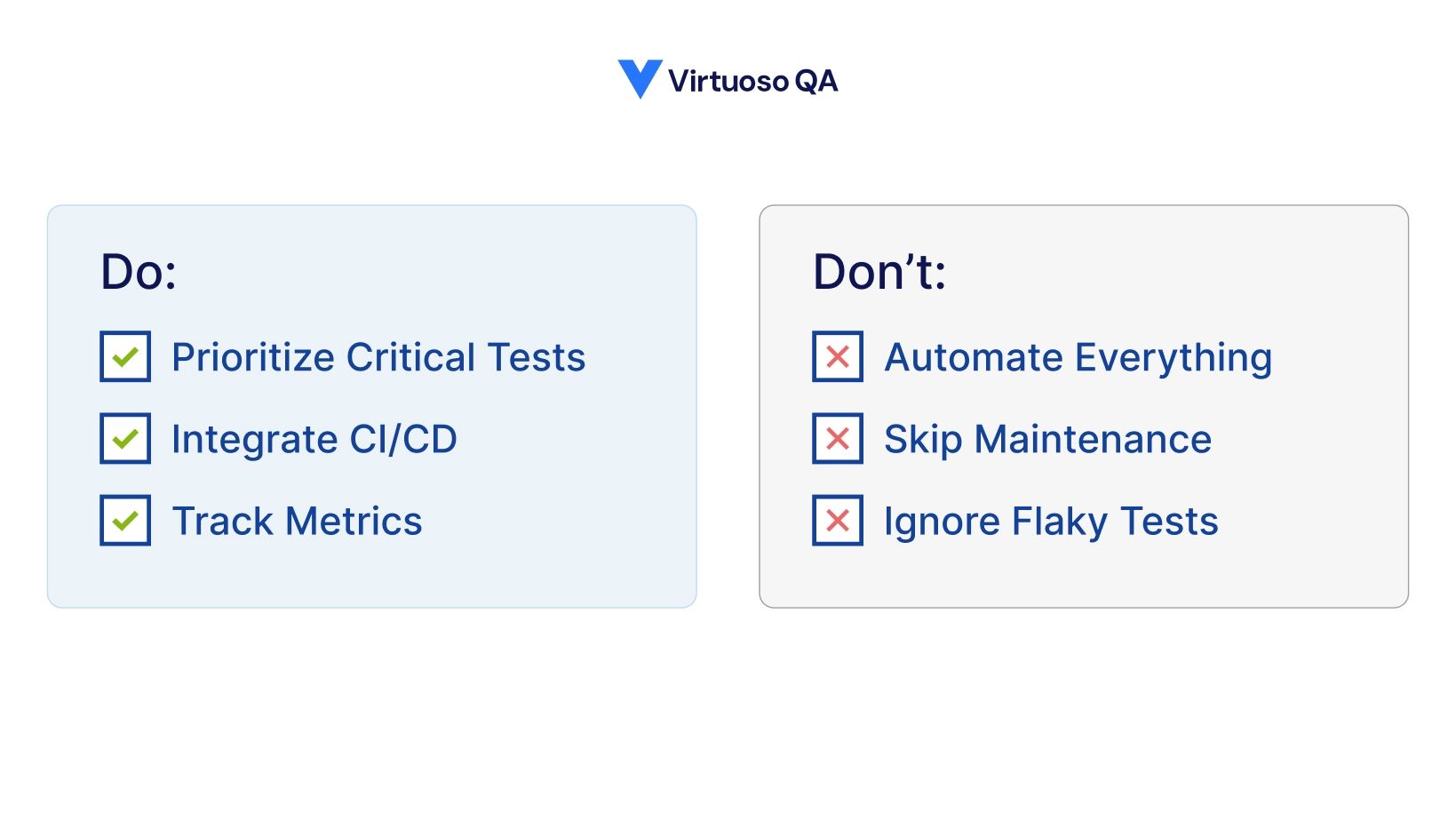 Regression testing best practices