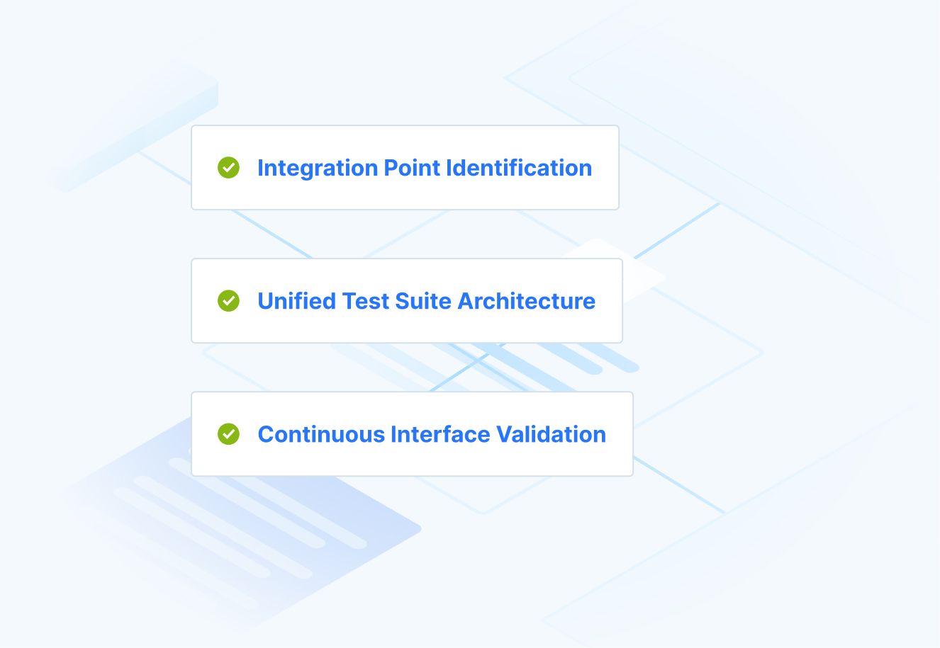 Interface Testing - Step by Step