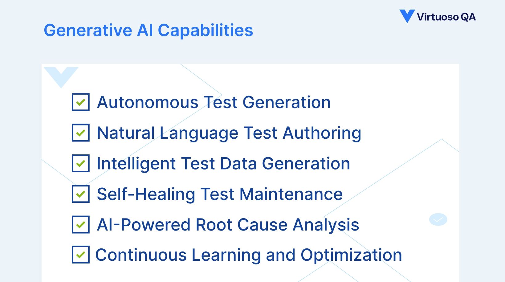 Generative AI Testing Tool