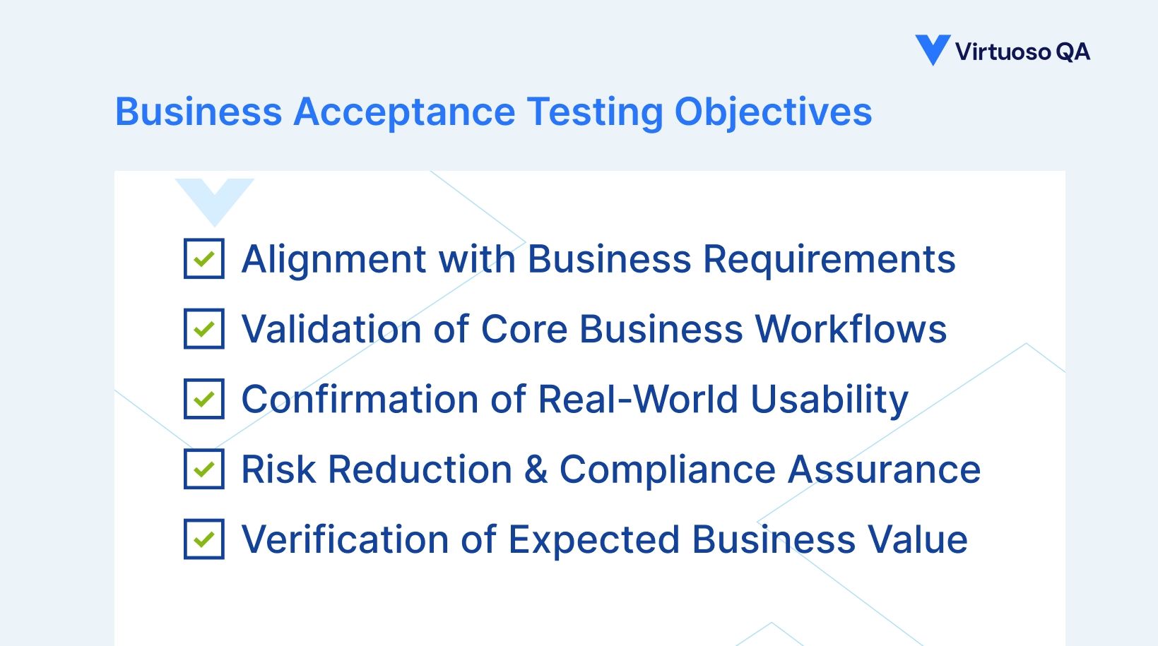 Business Acceptance Testing Objectives
