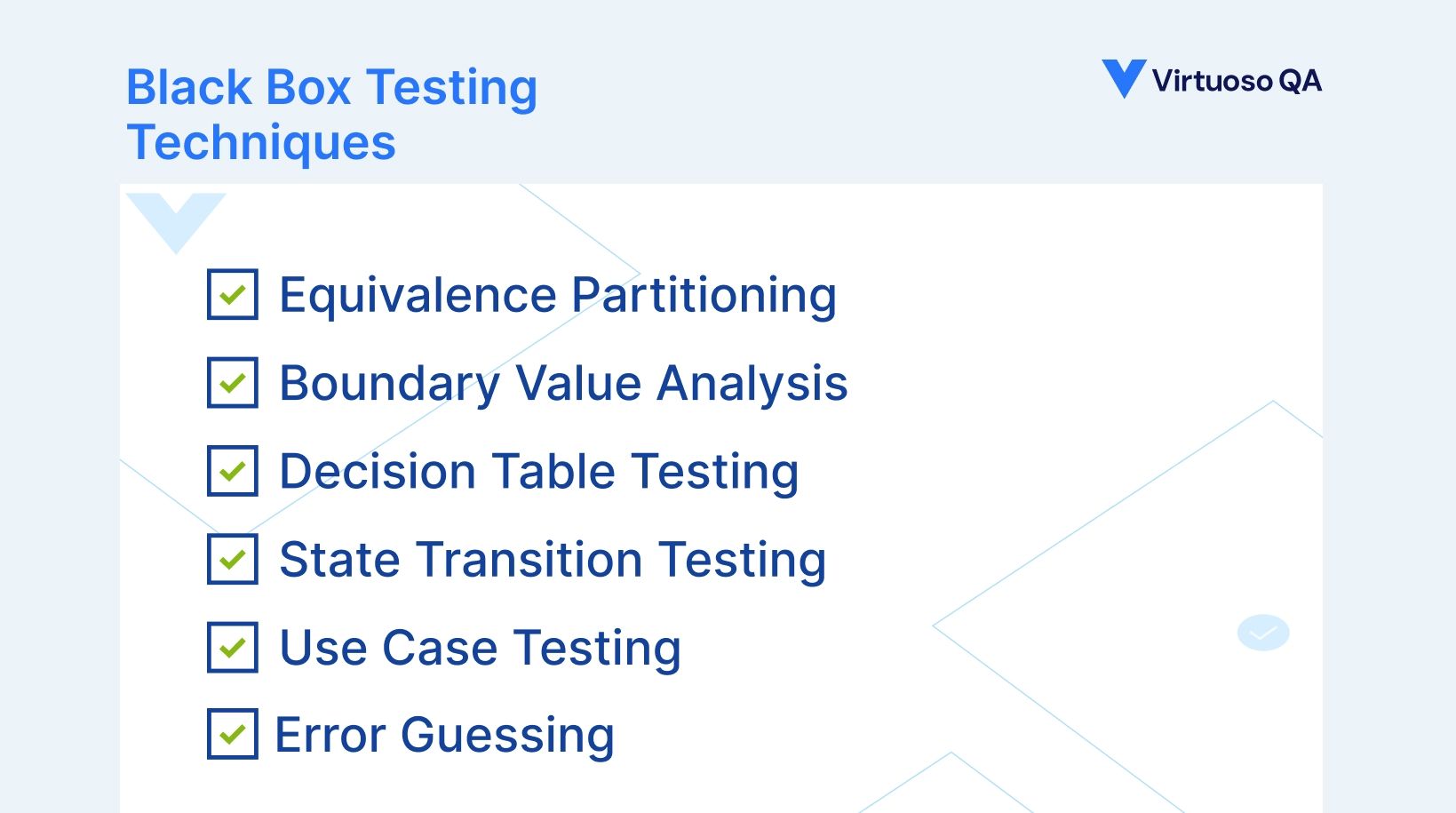 Black Box Testing Tecniques