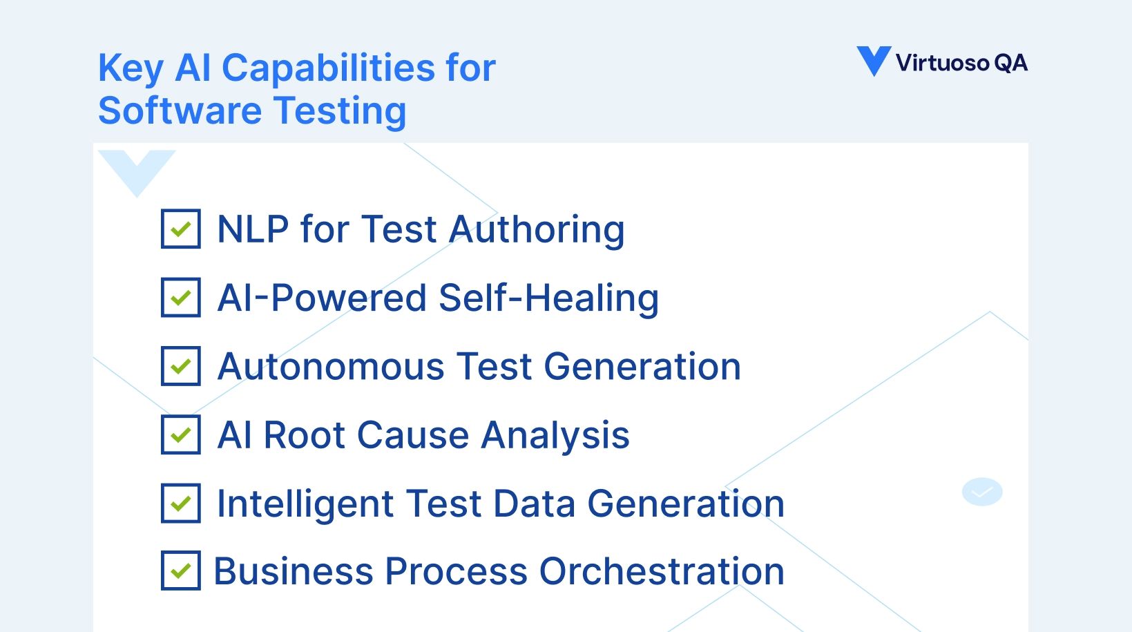 AI Capabilities for Software Testing