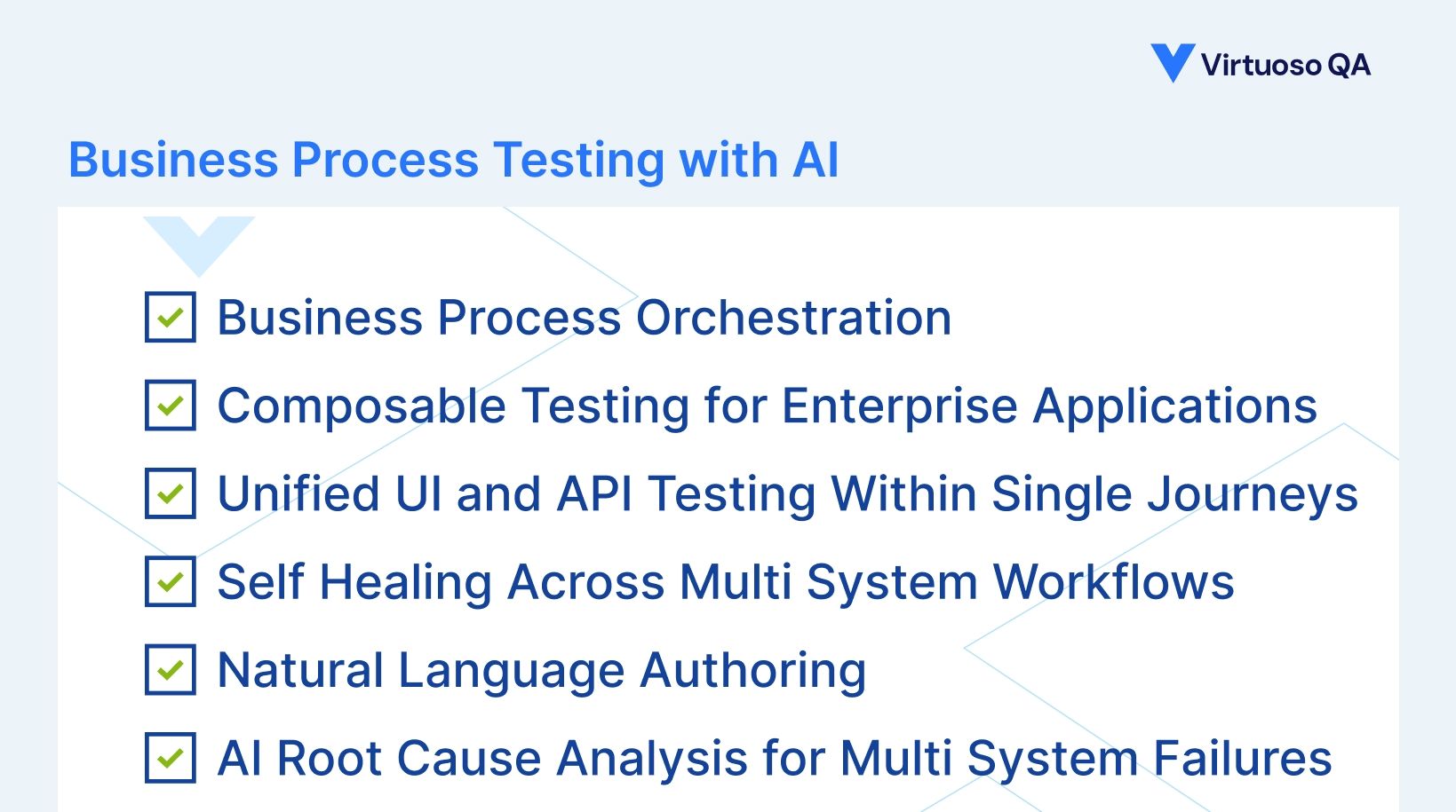 Business Process Testing with AI
