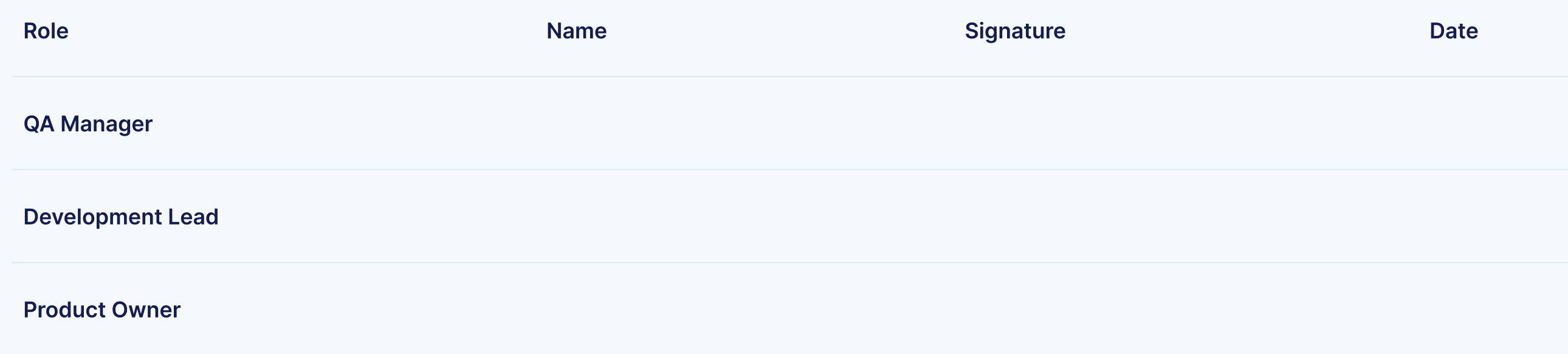 Approvals - Regression Test Plan