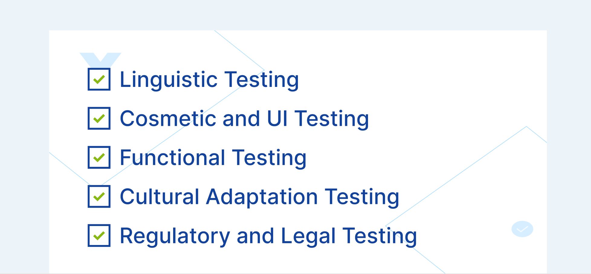 Localization Testing Types