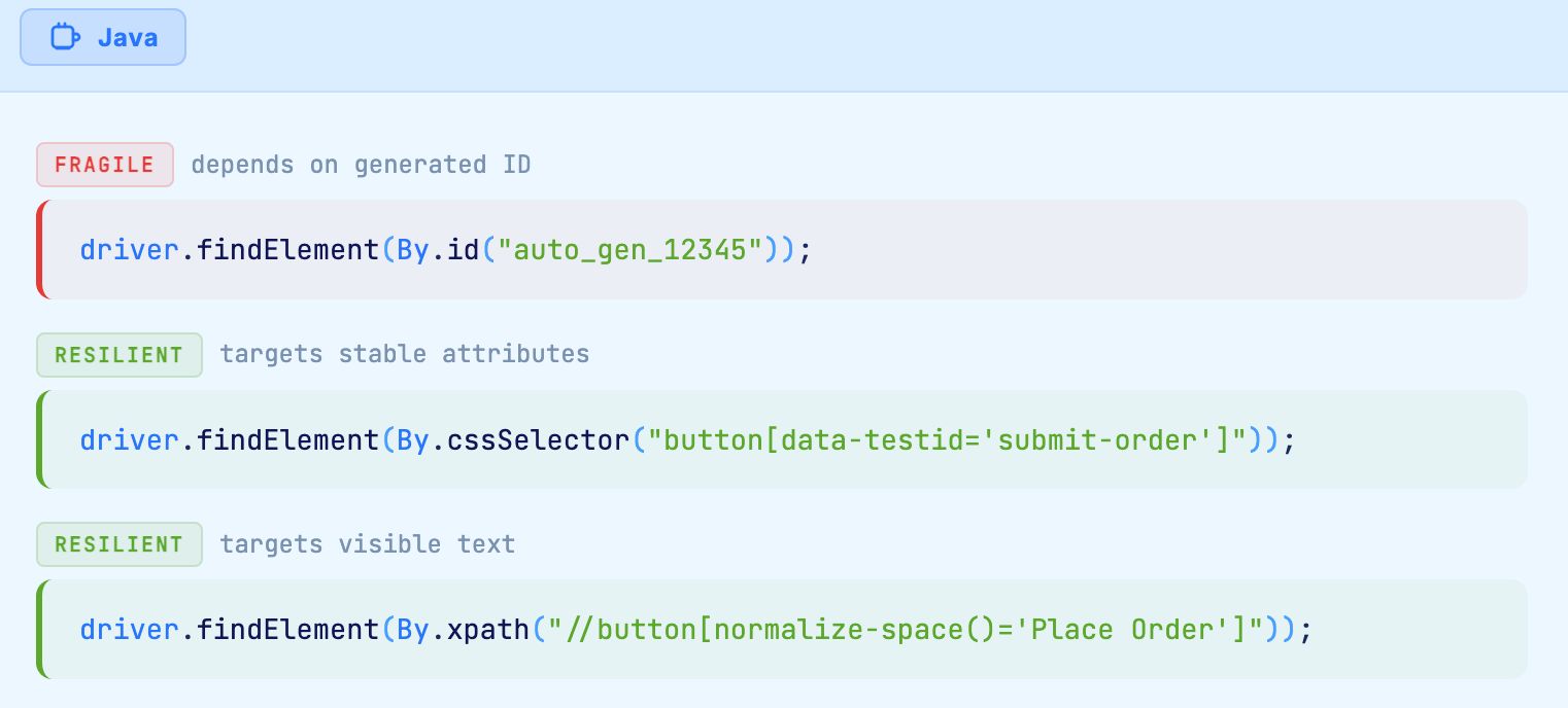 Resilient Locator Strategies