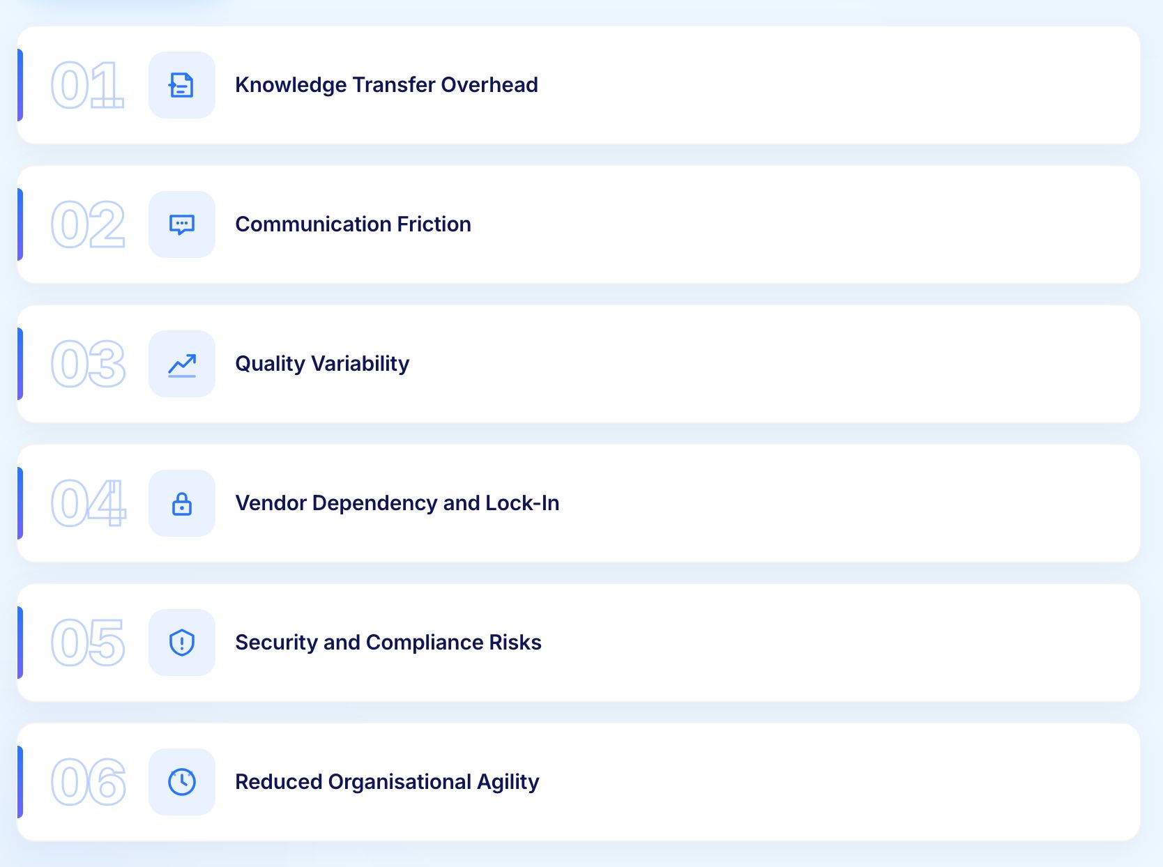 Drawbacks of Software Testing Outsourcing