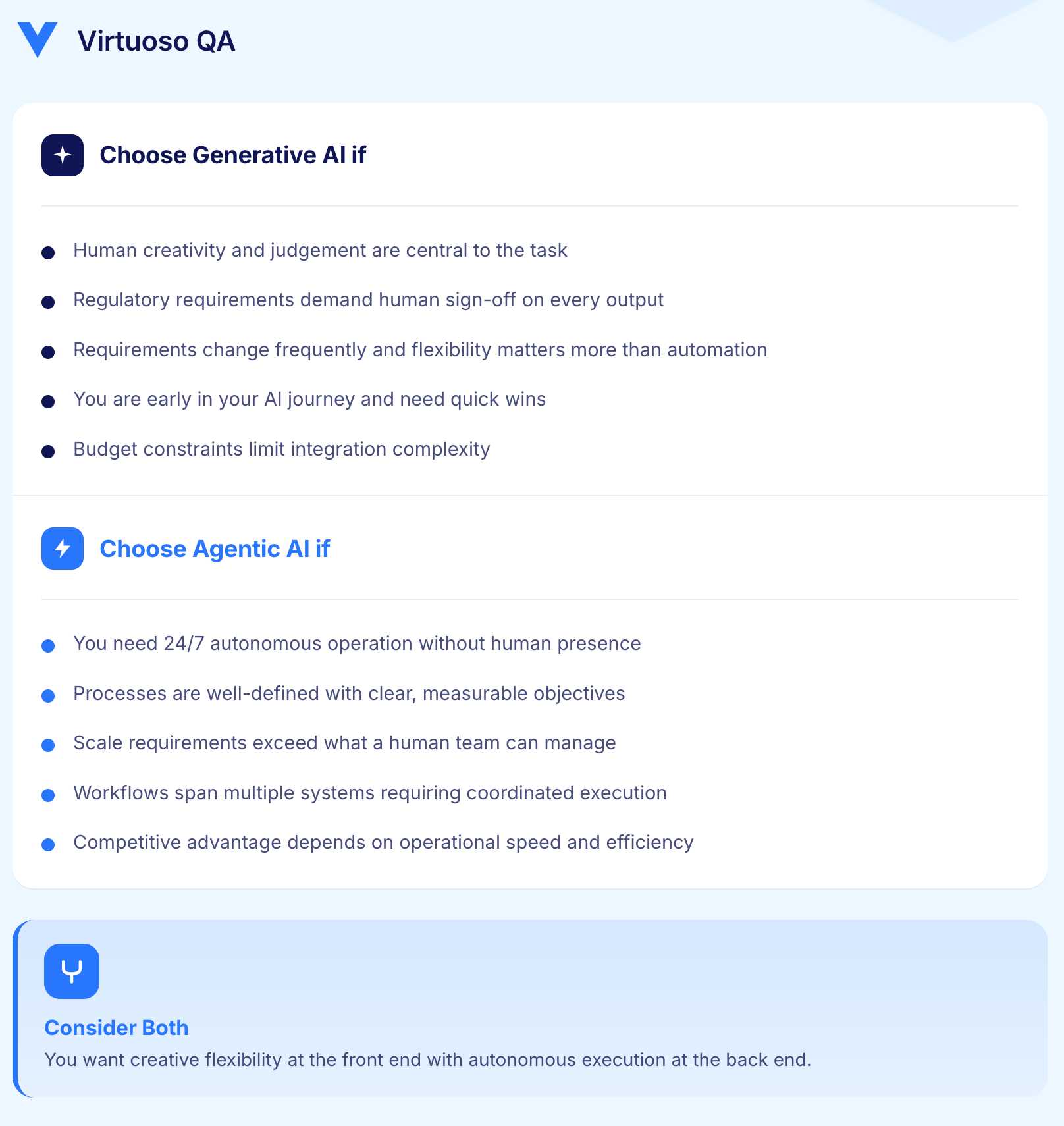 When to Choose Generative and Agentic AI