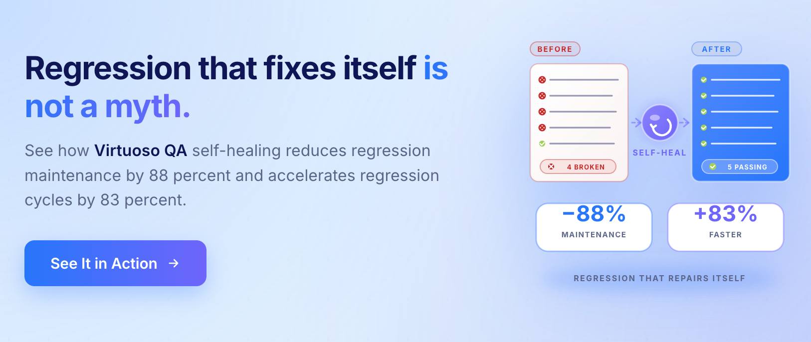 CTA Banner - Virtuoso Regression