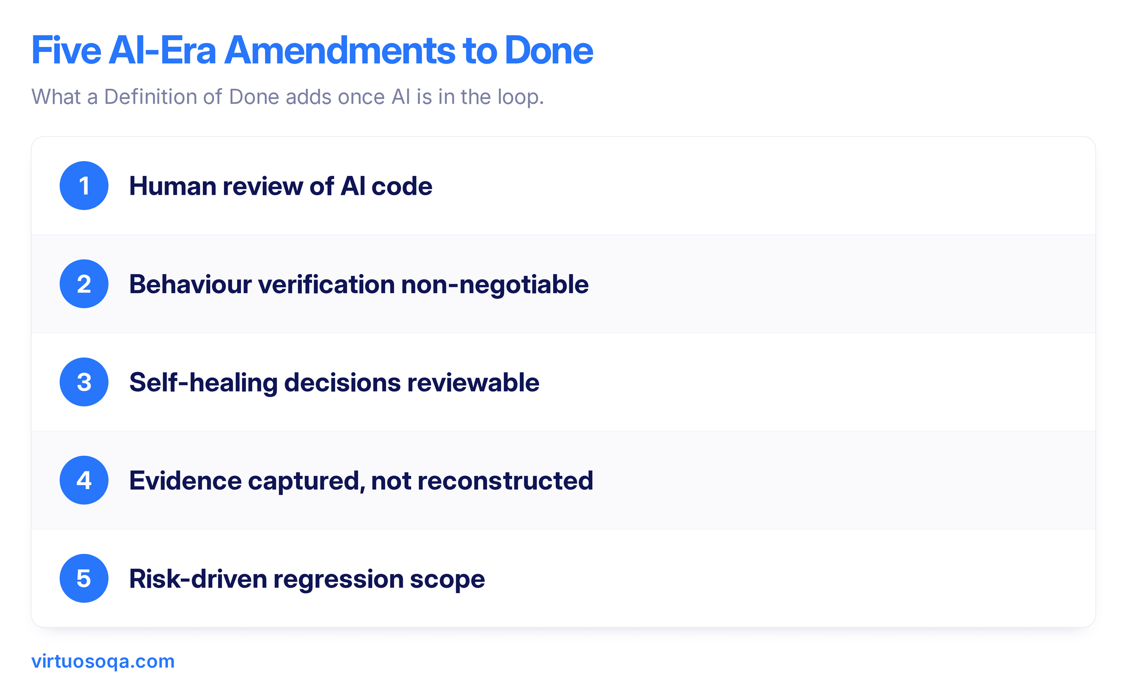 What the AI Era Adds to the Definition of Done