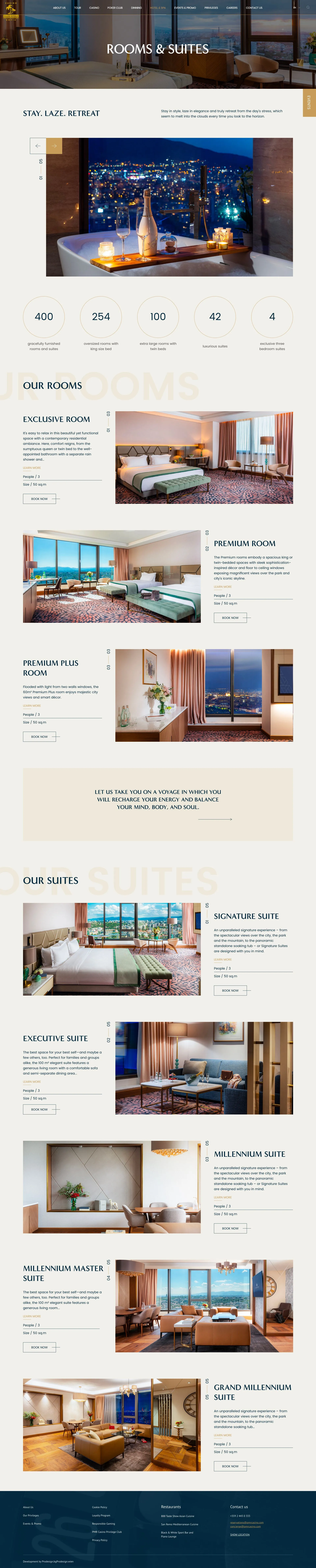 PMRC Rooms & suites page