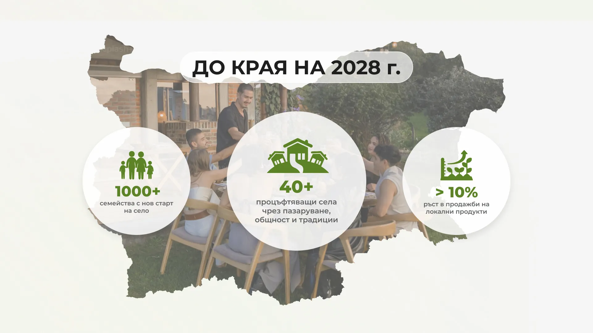 Изображение, символизиращо положителното въздействие на дигиталния инструмент върху социалните и икономически връзки в демографски уязвими райони