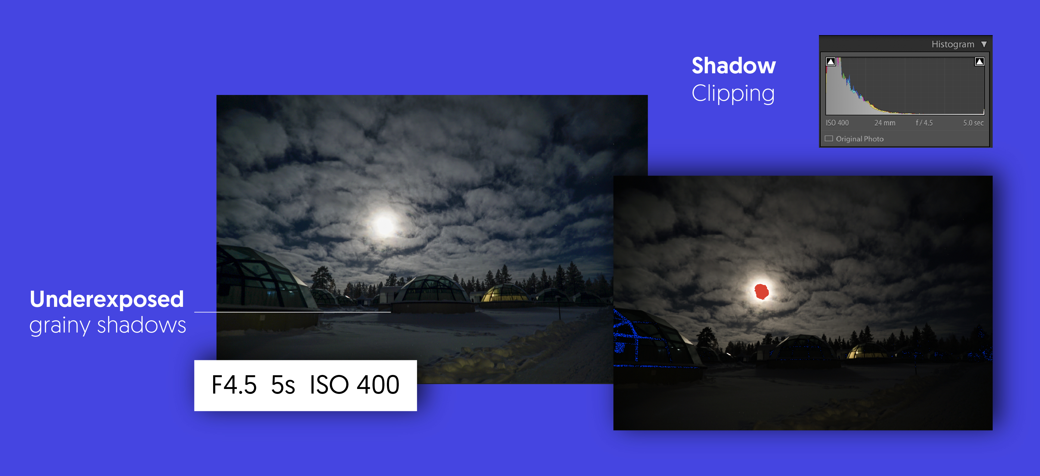 Shadow Clipping Histogram