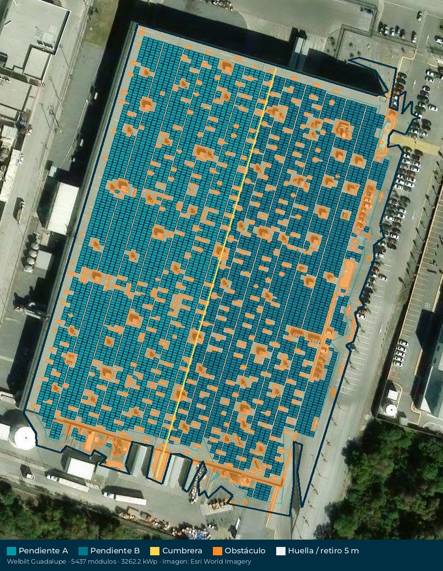 Acomodo preliminar de paneles solares en el techo de Welbilt