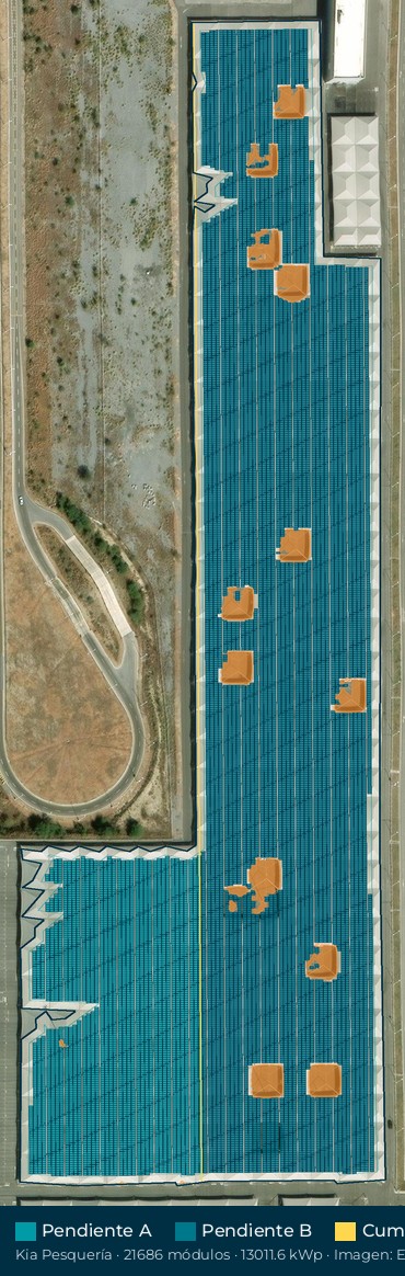 Acomodo preliminar de paneles solares en el techo de Kia