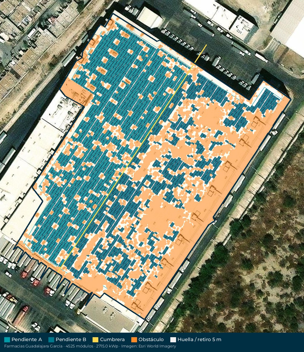 Acomodo preliminar de paneles solares en el techo de Farmacias Guadalajara