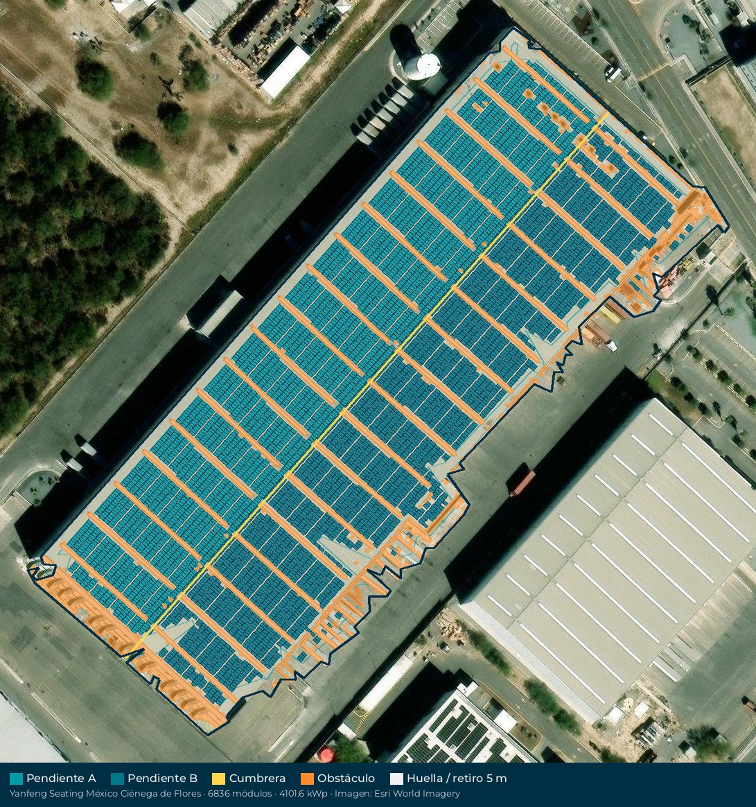 Acomodo preliminar de paneles solares en el techo de Yanfeng Seating México