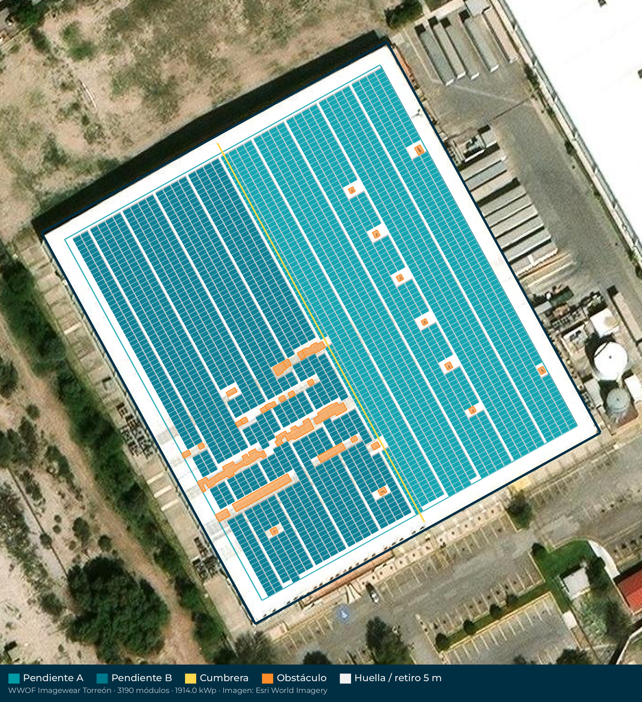 Acomodo preliminar de paneles solares en el techo de WWOF Imagewear