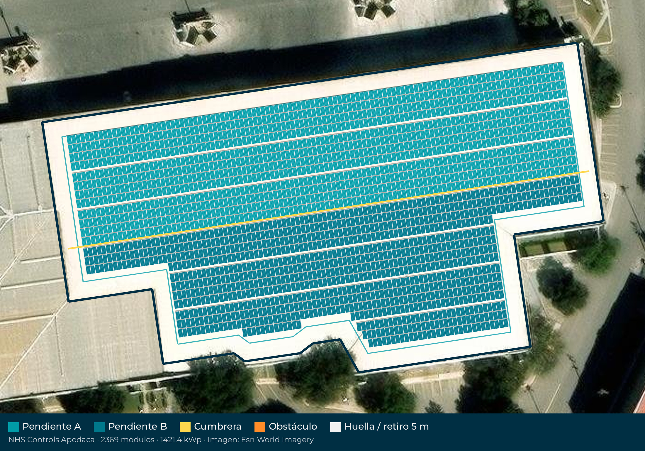 Acomodo preliminar de paneles solares en el techo de NHS Controls