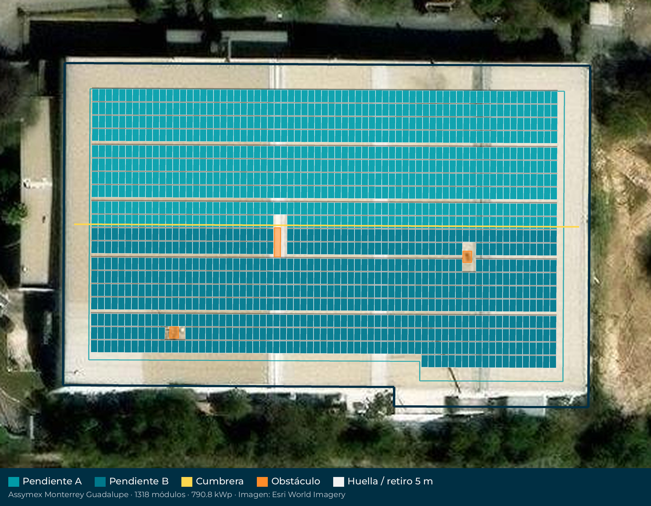 Acomodo preliminar de paneles solares en el techo de Assymex Monterrey