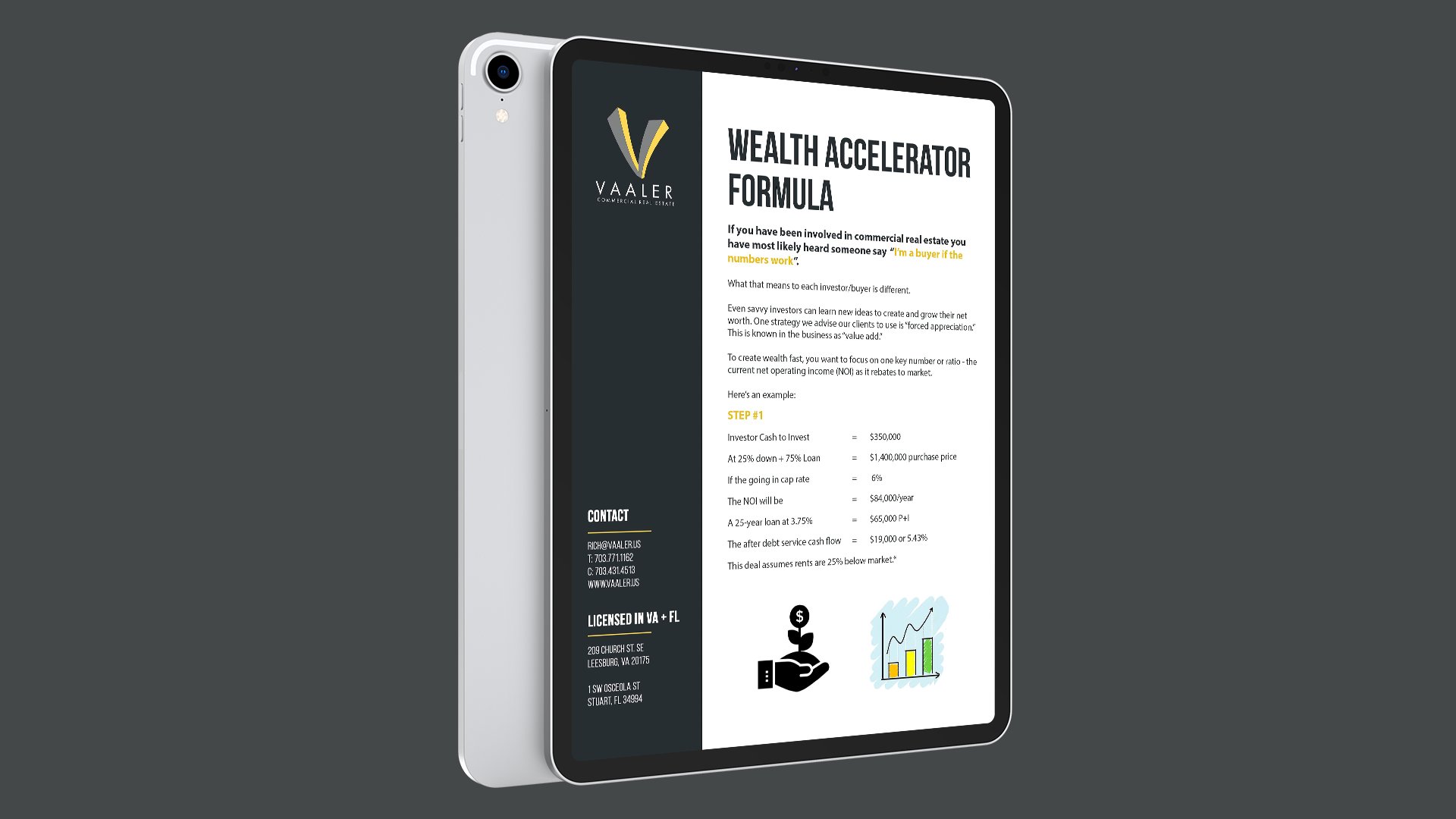 Wealth Accelerator Guide