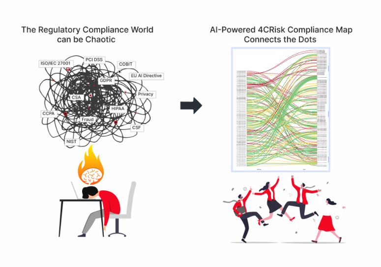A diagram of a person at a desk with a computer and a diagram of a person runningAI-generated content may be incorrect.