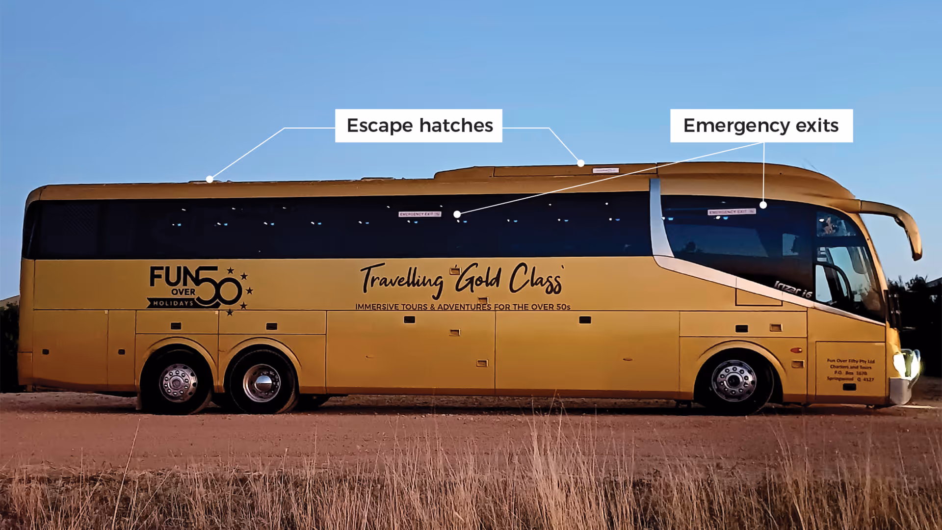 Side profile of a Gold Class coach with labels indicating roof escape hatches and side emergency exit windows