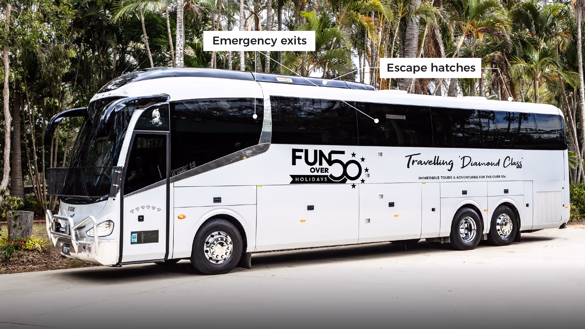 Side profile of a Diamond Class coach with labels indicating roof escape hatches and side emergency exit windows