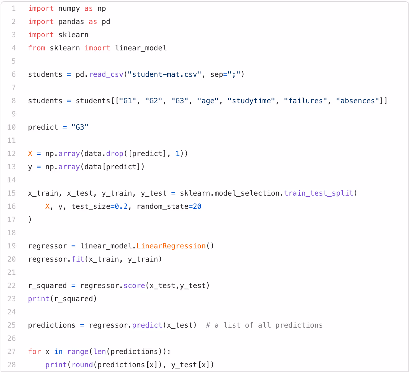 Dataset