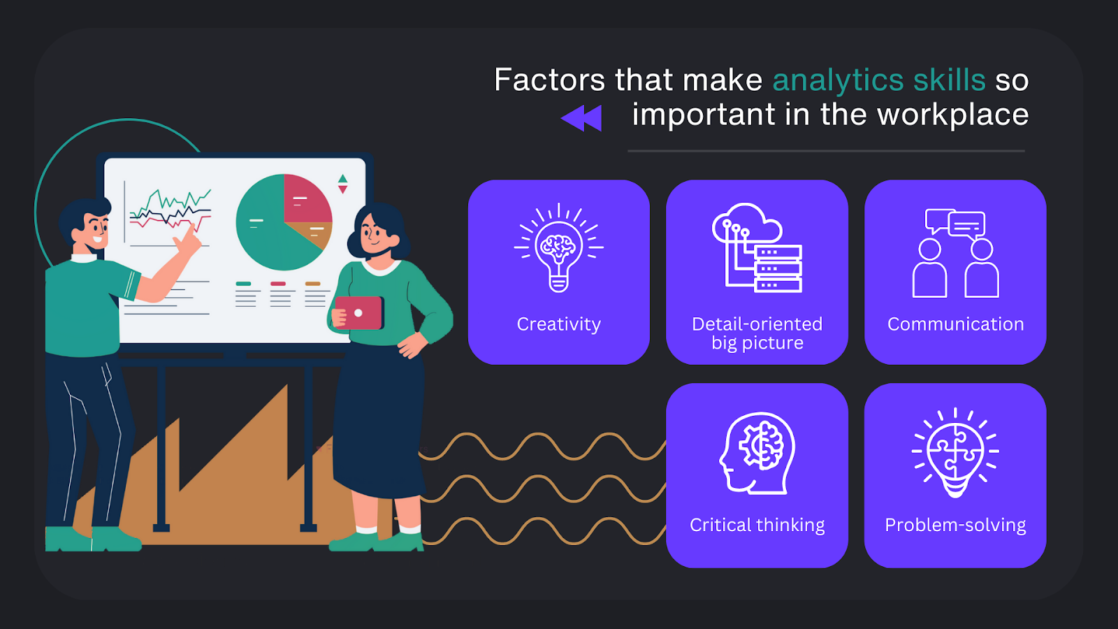 Factors that make analytics skills important in the workplace