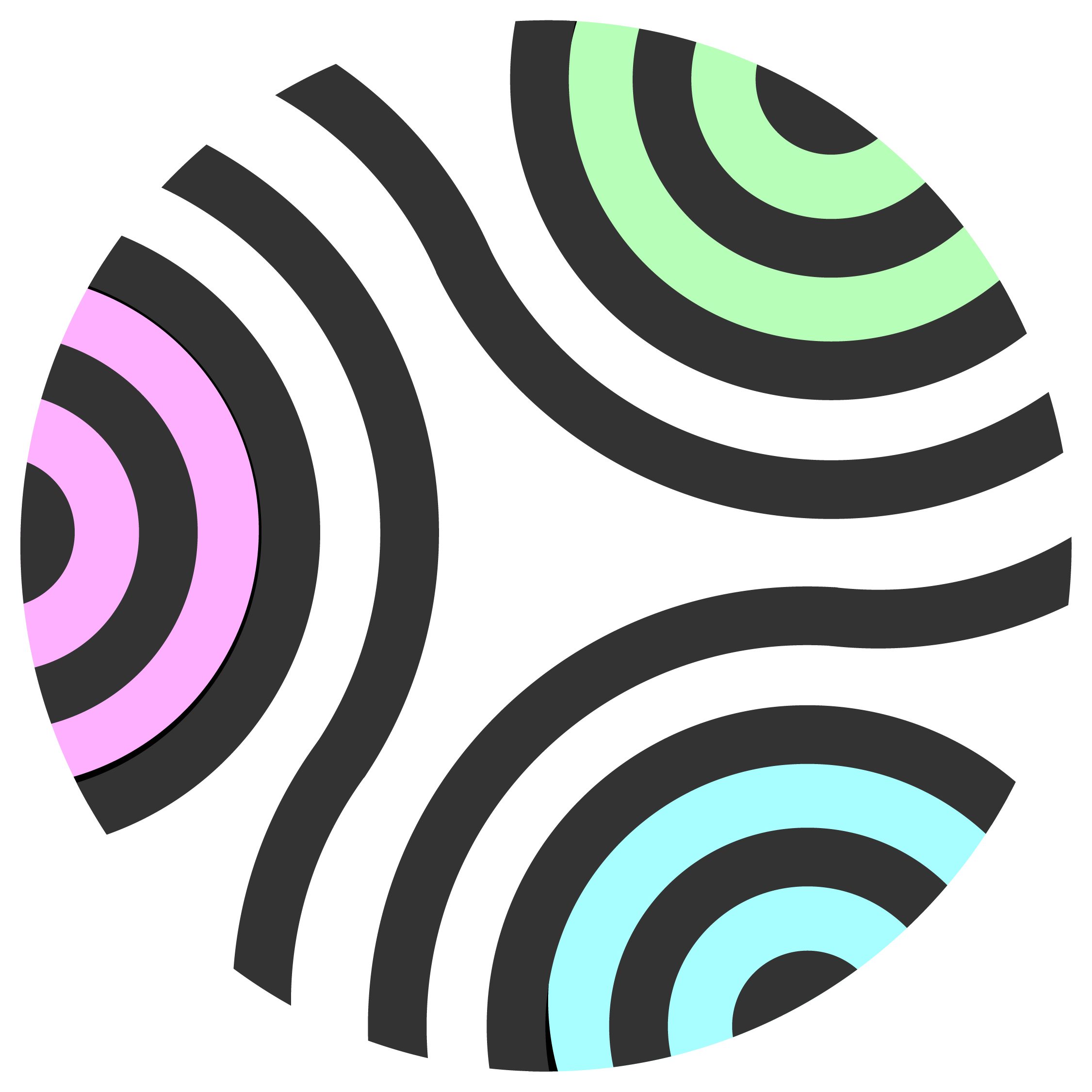 logo of fundraising company