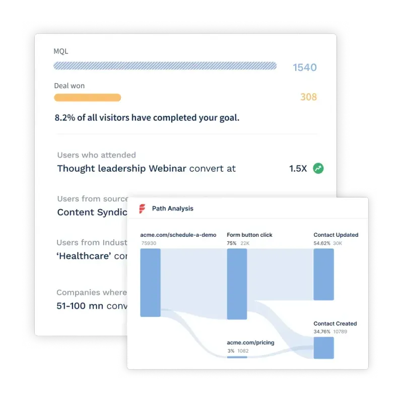 path analysis on factors.ai