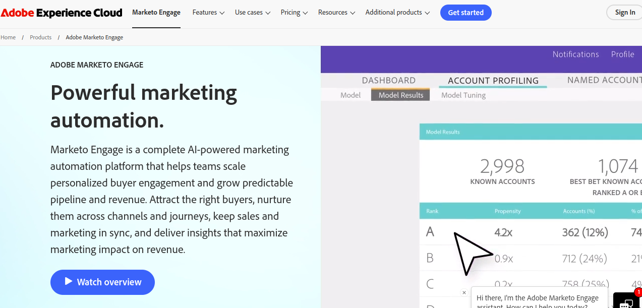 Marketo Engage (Adobe)