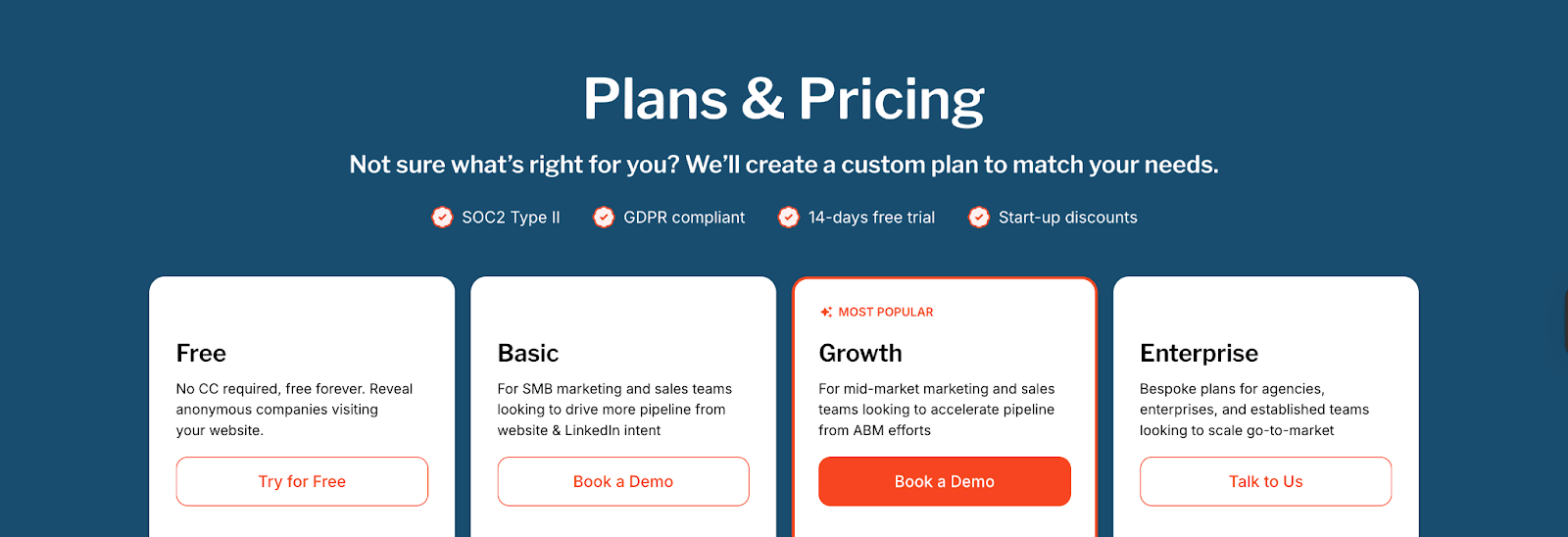 Factors Pricing