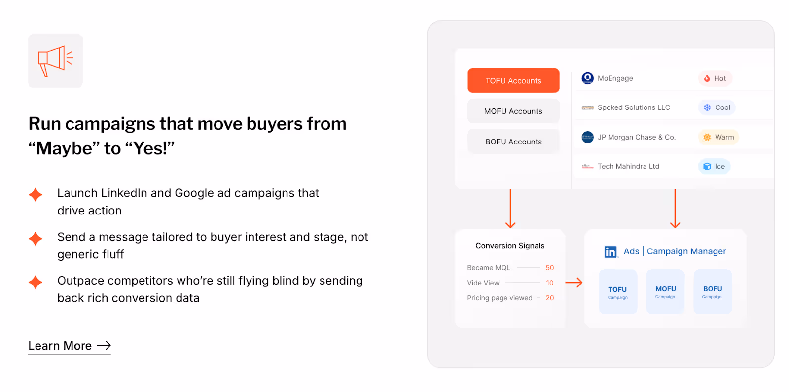 Factors.AI ad activation and retargeting