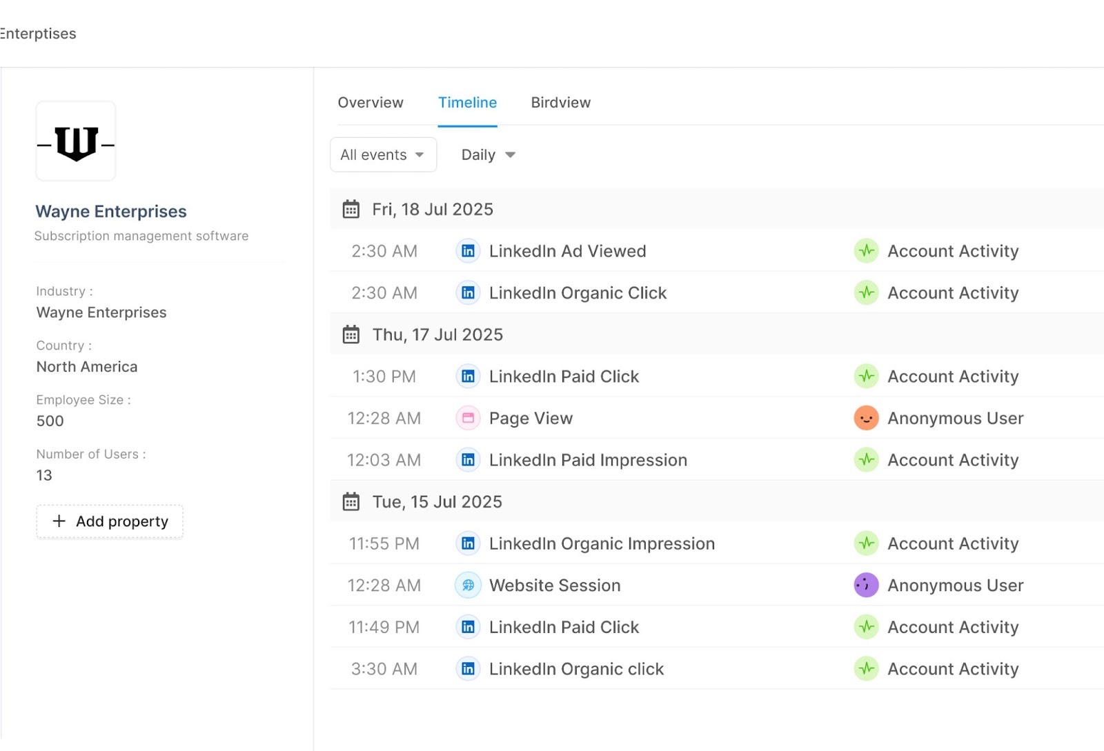 Factors dashboard showing timeline view