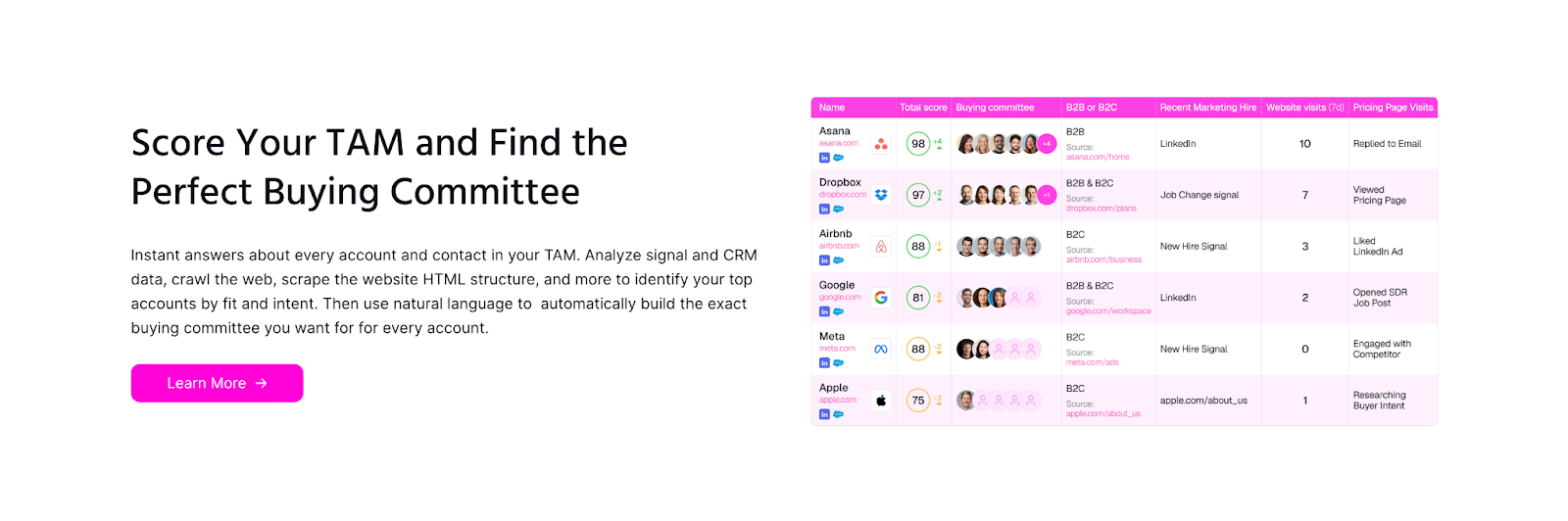 Factors vs Warmly: Which B2B GTM Platform Fits Your Playbook?
