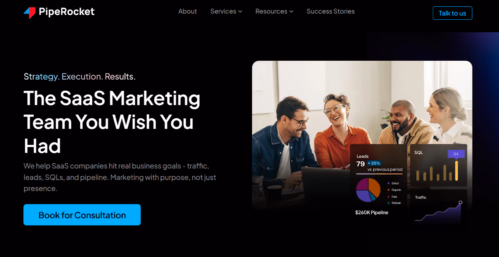 Best Pay-Per-Click Companies for LinkedIn Ads