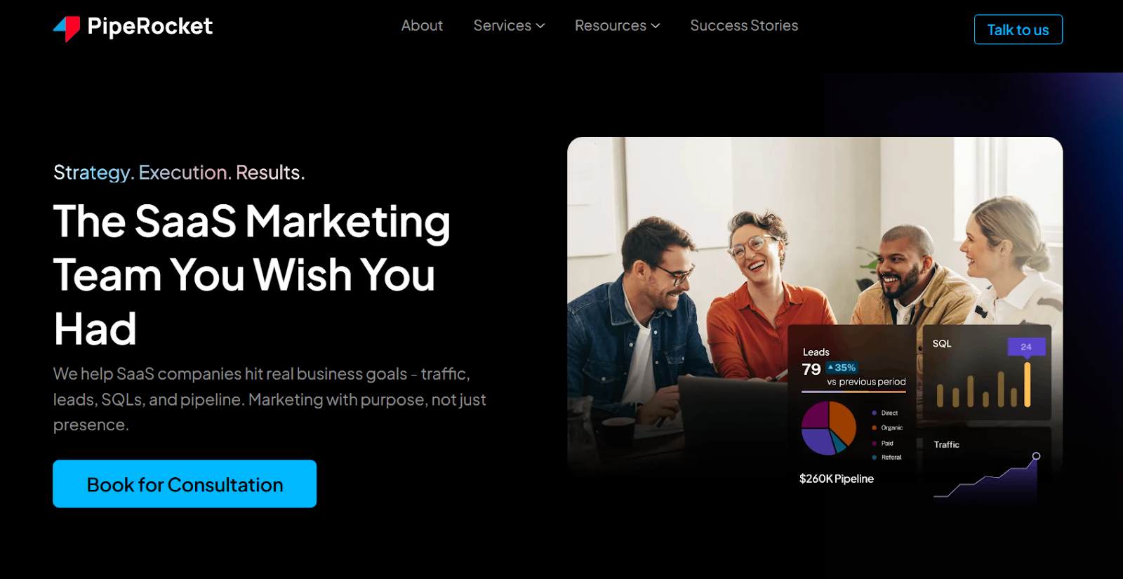 Best Pay-Per-Click Companies for LinkedIn Ads