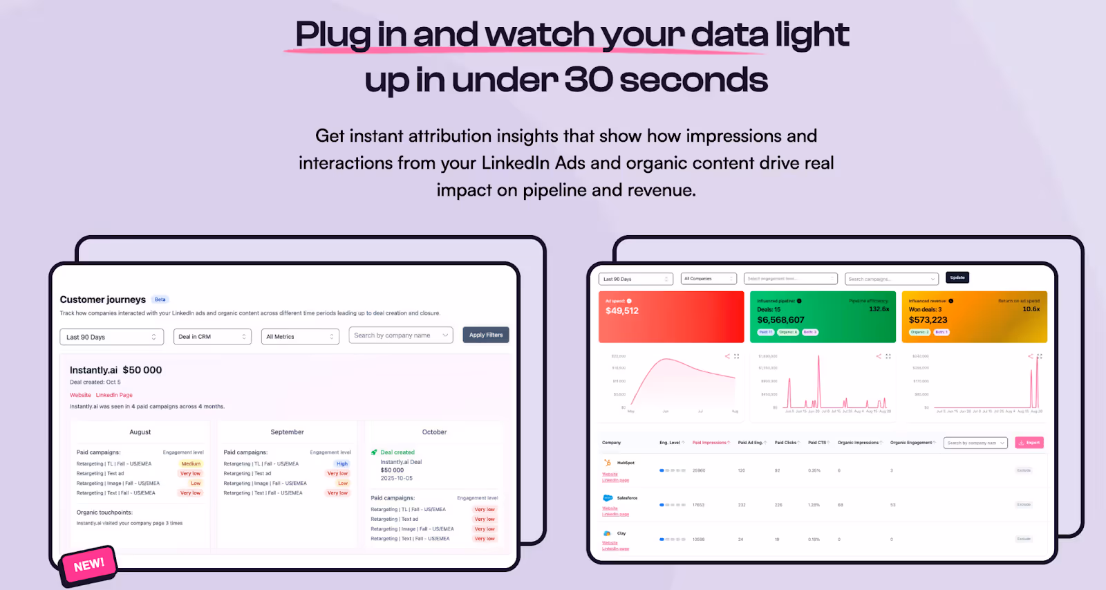 Factors.ai vs Fibbler: Which GTM Platform Aligns With Your Growth Motion?