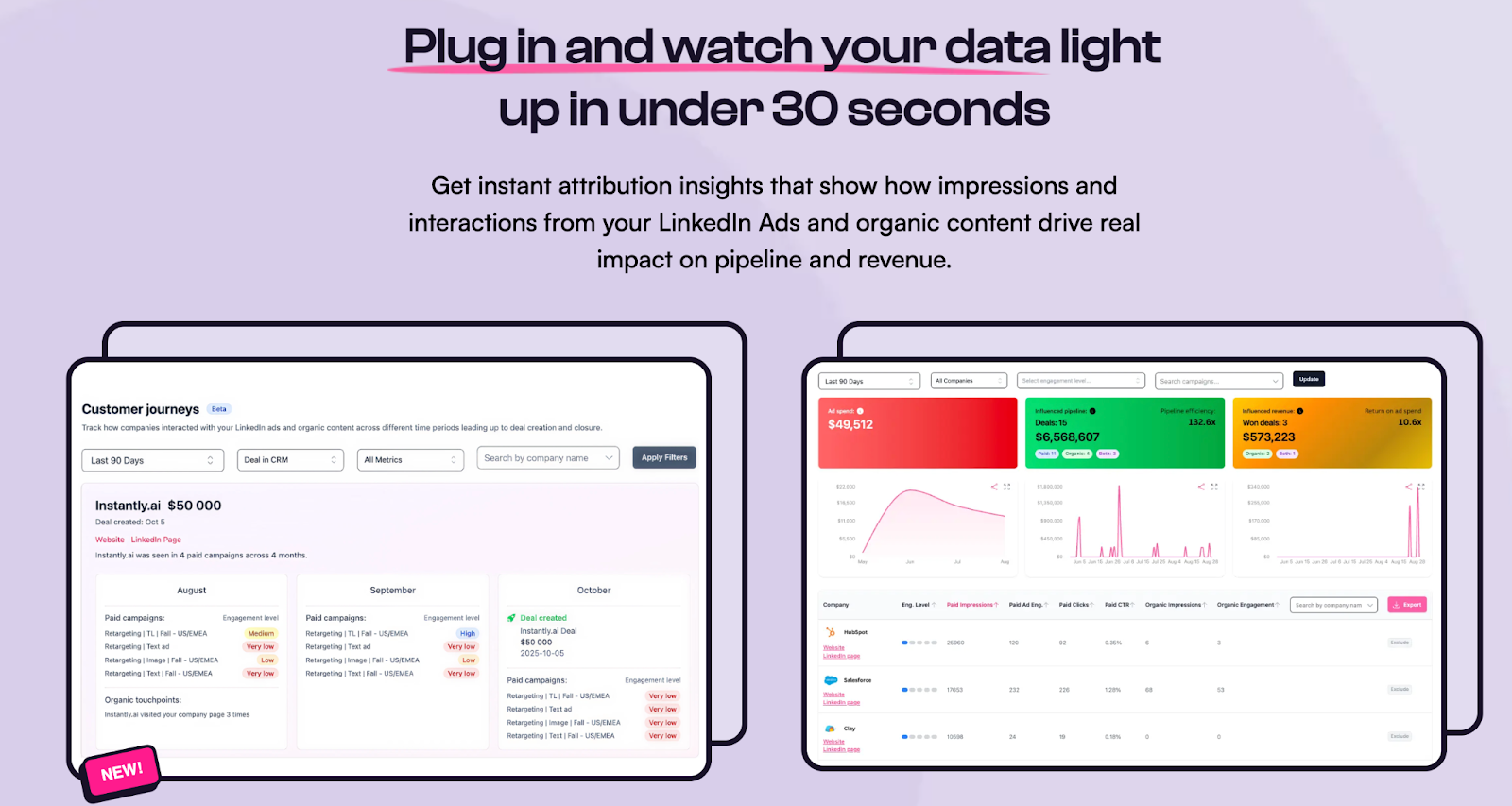 Factors.ai vs Fibbler: Which GTM Platform Aligns With Your Growth Motion?