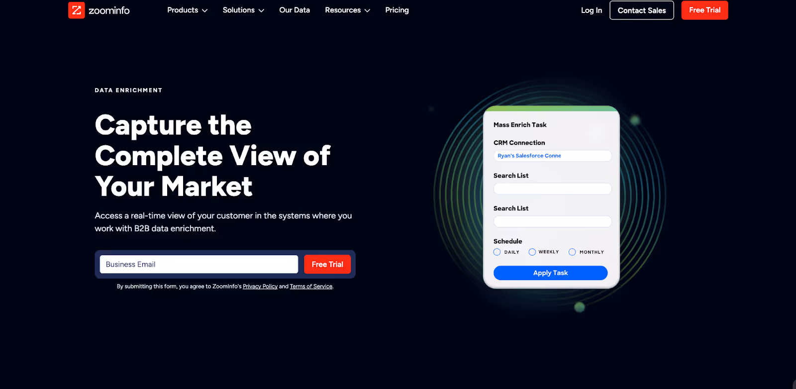 ZoomInfo vs 6Sense: Which platform fits your GTM Strategy?